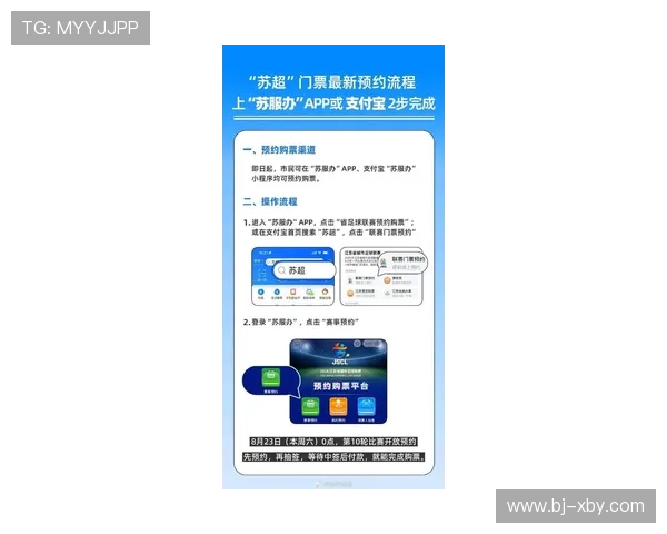 苏超联赛门票在哪里买最方便官方渠道与购票途径全解析 苏超联赛门票在哪里买最方便官方渠道与购票途径全解析