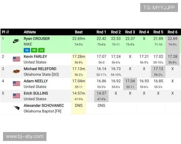 2028年洛杉矶奥运会预计将设多少大项运动项目新动向及变化分析 2028年洛杉矶奥运会预计将设多少大项运动项目新动向及变化分析