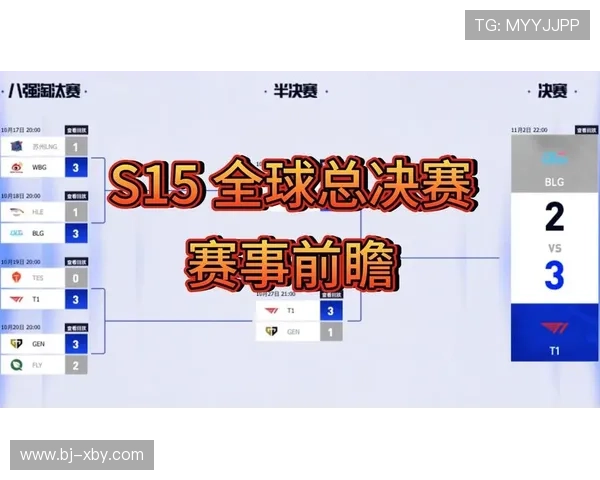 S15全球总决赛购票攻略全解析如何顺利抢票并参与赛事现场观战 S15全球总决赛购票攻略全解析如何顺利抢票并参与赛事现场观战