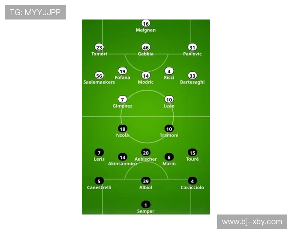 意甲米兰新赛季转会大阵容分析全方位升级目标和未来规划 意甲米兰新赛季转会大阵容分析全方位升级目标和未来规划