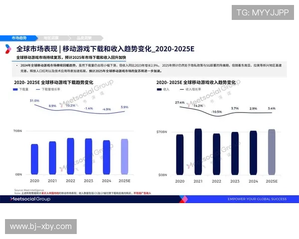 《2025年全球电竞产业发展趋势分析及中国市场崛起的潜力》 《2025年全球电竞产业发展趋势分析及中国市场崛起的潜力》