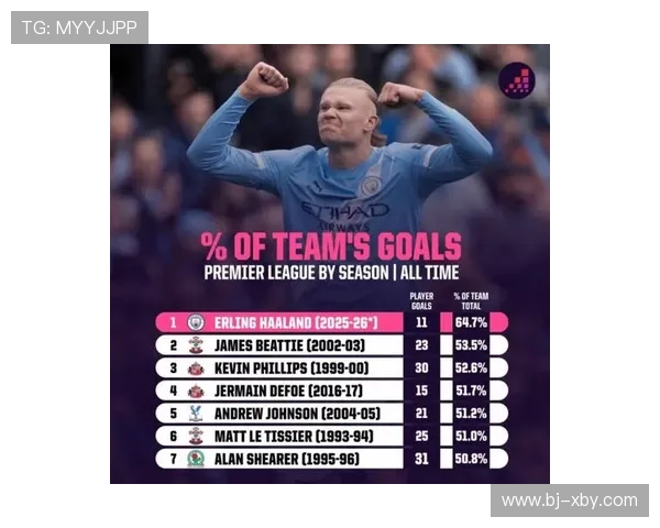 曼城英超赛程全面解析：挑战与机遇并存，蓝月亮能否卫冕成功