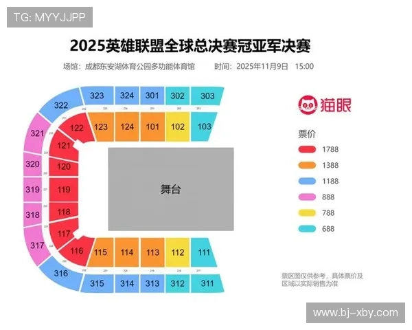 英雄联盟全球赛事完整时间表及重要比赛日程安排